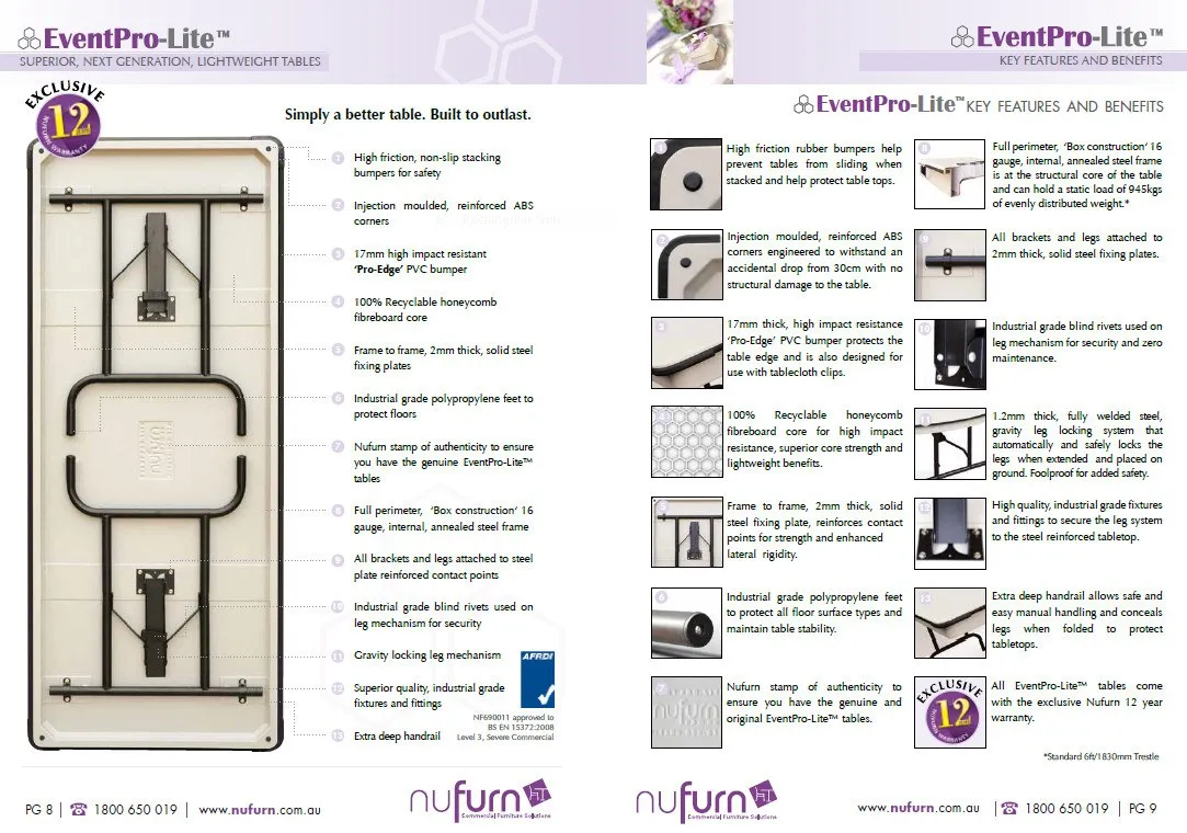 EventPro-Lite Table - 5ft Round | In Stock