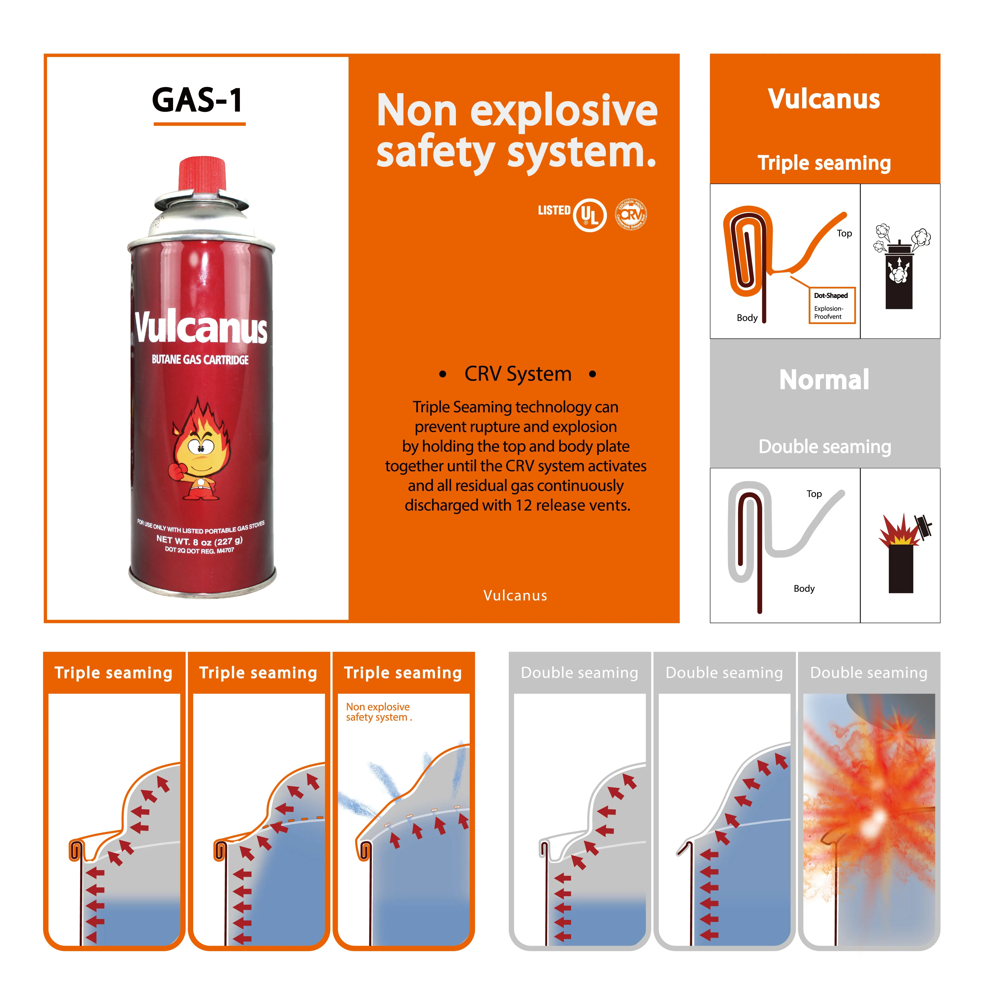 Livart GAS-1 Vulcanus Butane Gas (4-Pack), Free shipping (Excluding HI, AK)